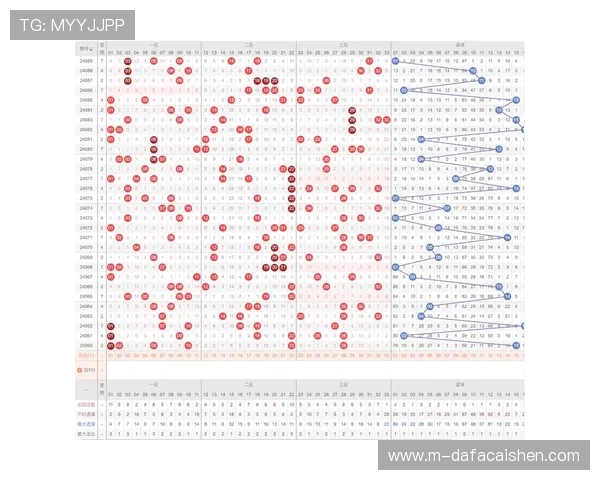 北京贫PK10最新开奖走势解析与号码趋势深度分析