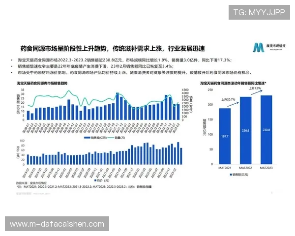 十一选五最新数据分析与趋势预测 深度解读如何提高中奖率与选号技巧