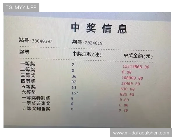 如何通过科学选号和合理投注提高彩票中奖几率并降低风险