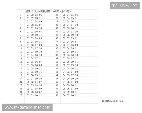 广东11选5投注技巧与中奖规则解析 助你轻松掌握玩法技巧