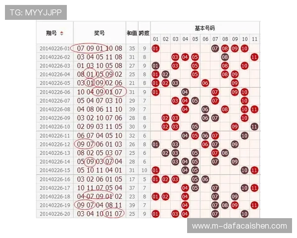 广东11选5玩法攻略全面解析及投注技巧详解指南