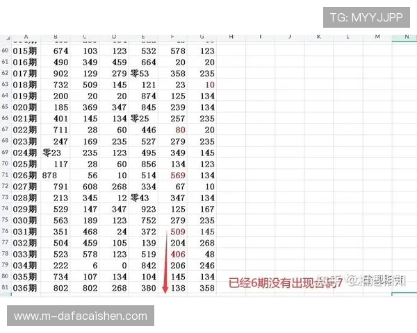掌握河内1分彩投注技巧提高中奖率的实用攻略