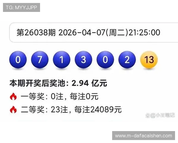 揭晓最新彩票开奖详情与中奖号码解析全攻略