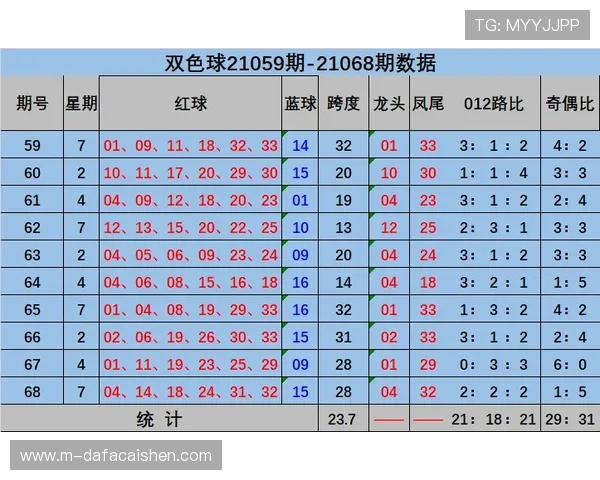 揭秘最可靠的彩票号码推荐方法与选号技巧分析