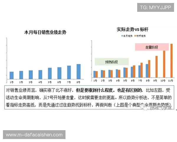 河内1分彩最新数据分析及预测趋势解读与技巧分享