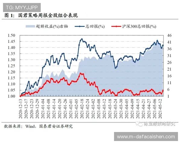 澳洲幸运10最新玩法趋势解析及明日投注策略全指南