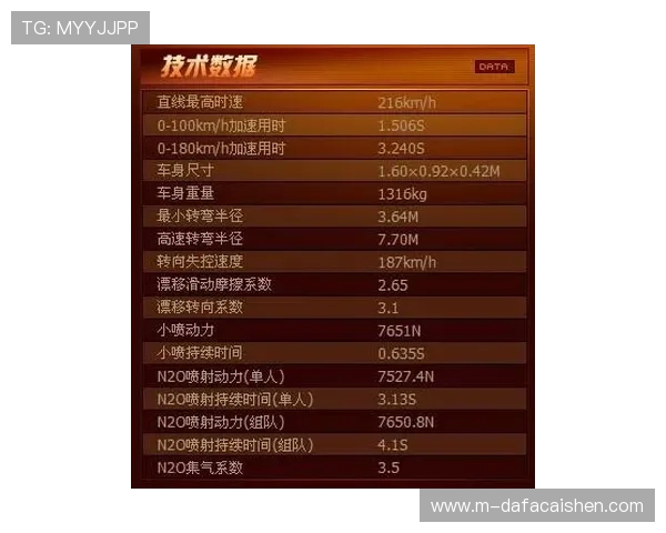 竞速PK10今晚火热开赛高手云集精准计划稳抓黄金时机冲榜再创赢
