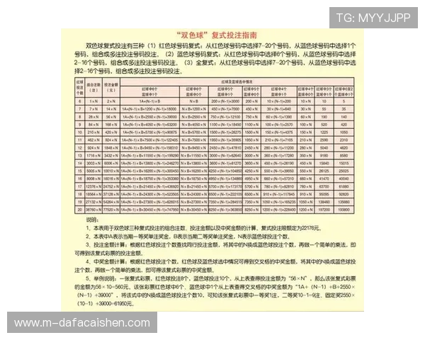 香港六合彩投注技巧揭秘如何提高中奖概率与稳健投注策略