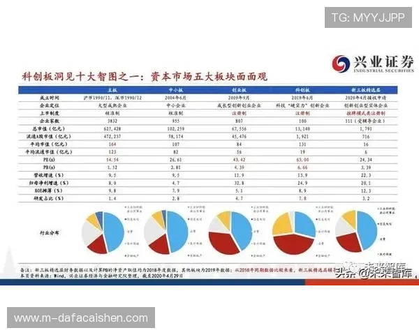 解析时时彩开奖结果趋势及未来走势全方位分析指南