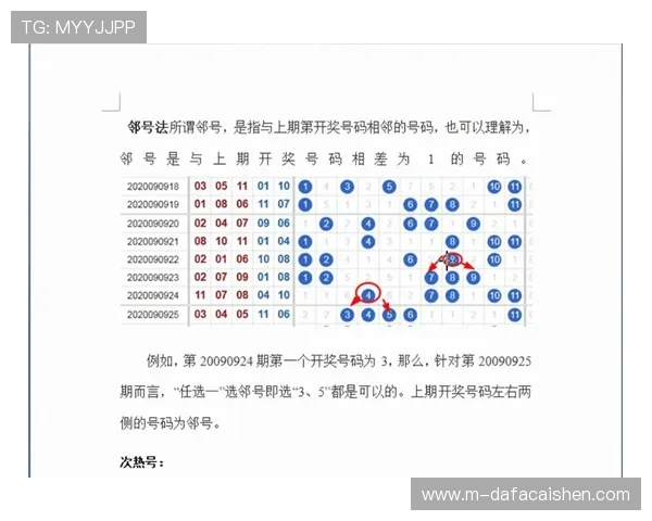 11选5明天开奖预测与投注技巧全解析助你稳健选号 11选5明天开奖预测与投注技巧全解析助你稳健选号