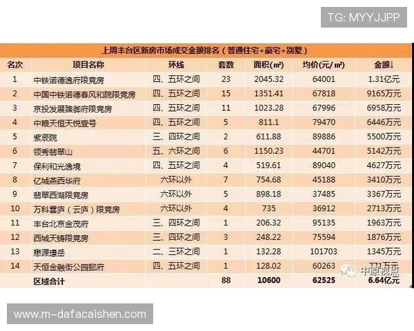 北京贫PK10历史数据分析与趋势规律全面研究与解读 北京贫PK10历史数据分析与趋势规律全面研究与解读