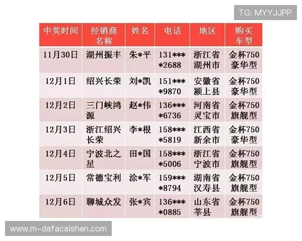 十一选五投注技巧深度解析与中奖规律全方位揭秘