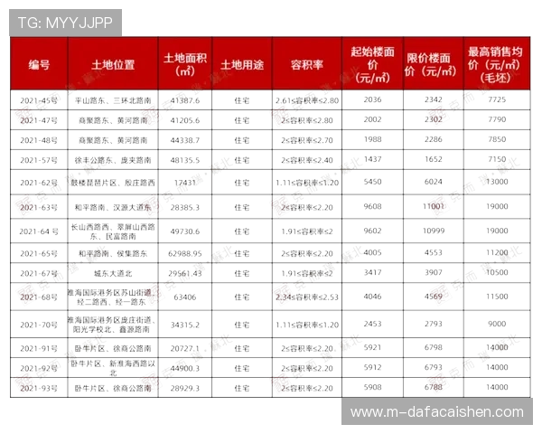 北京贫PK10最新号码走势解析与投注技巧全面指南