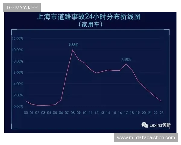 历史开奖记录大数据分析与趋势预测全面解读 历史开奖记录大数据分析与趋势预测全面解读