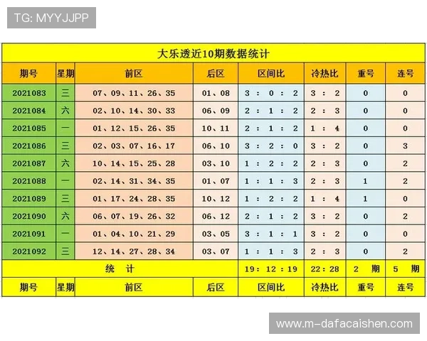基于数学概率分析的全国彩票中奖几率与风险评估研究 基于数学概率分析的全国彩票中奖几率与风险评估研究