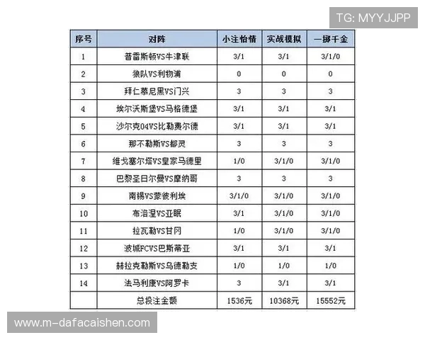 官方飞艇新浪彩票最新玩法解析与投注技巧全指南