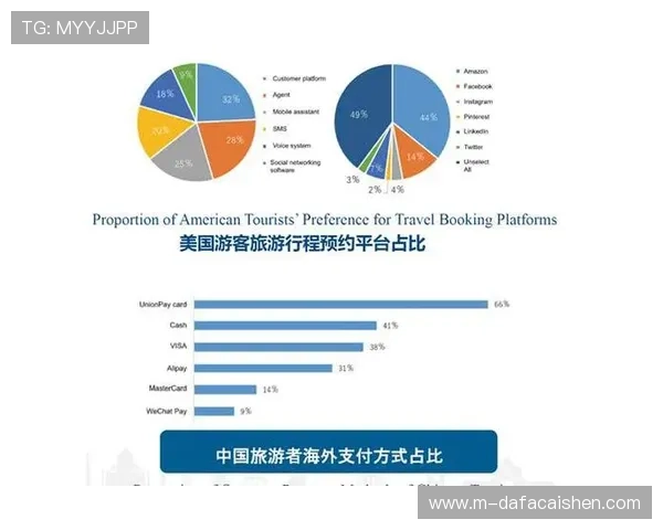 幸运飞艇精准走势预测与技巧解析全方位指南
