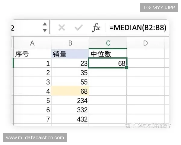 快3历史数据分析与走势规律全面解读与预测技巧