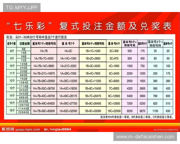 彩票选号实用技巧大全助你提高中奖概率与选号精准度