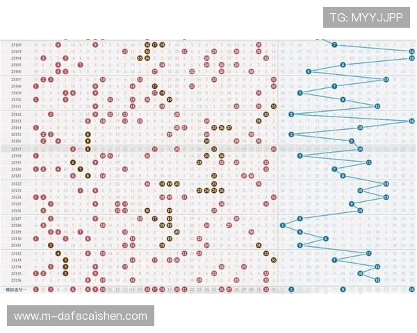 彩票号码走势深度解析与科学预测方法研究分享