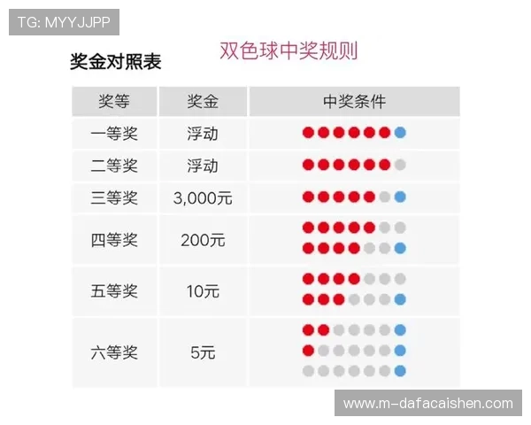 掌握澳洲幸运10投注技巧提高中奖几率全解析