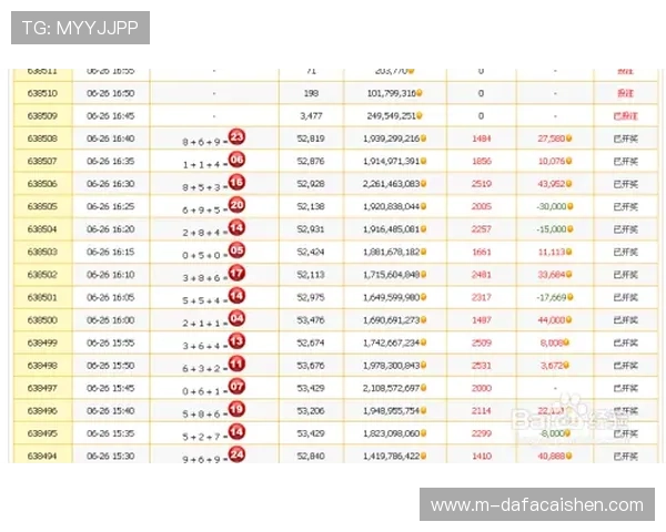 揭秘十一选五开奖走势规律与投注技巧全面解析指南 揭秘十一选五开奖走势规律与投注技巧全面解析指南