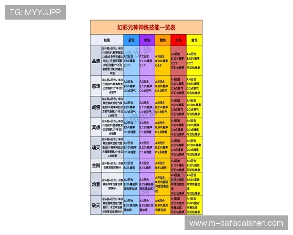 揭秘时时彩玩法技巧与中奖概率详解全面指南