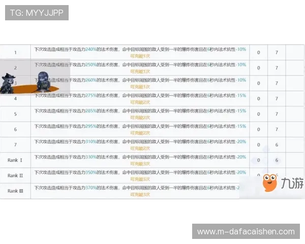 明日十一选五投注技巧解析与号码走势精准参考指南