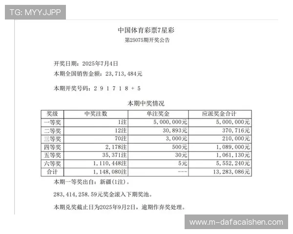 最新全国彩票开奖数据统计与号码分析查询指南