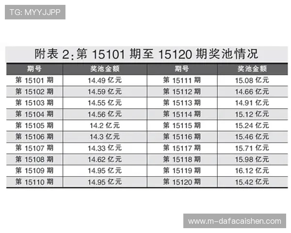 极速时时彩精准预测技巧与投注技巧全方位解析指南