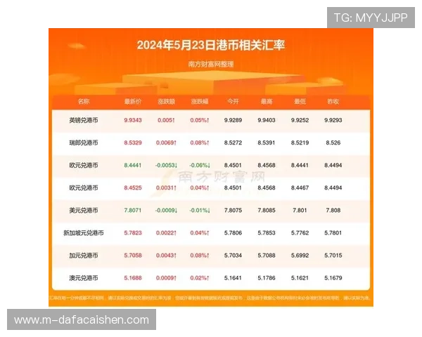 河内1分彩最新开奖走势分析及历史数据趋势全解析