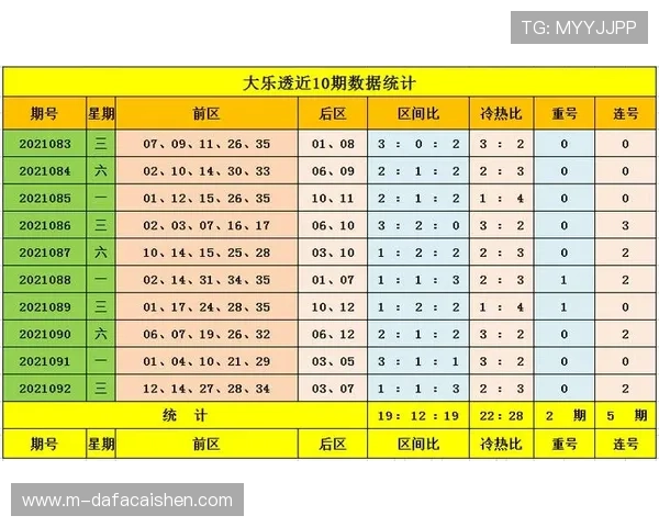 科学分析与策略应用提升彩票中奖概率全解析